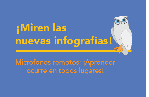 &‌iexcl;Miren las nuevas infografías! Micrófonos remotos: &‌iexcl;Aprender ocurre en todos lugares!