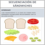 Secuenciaci&oacute;n de s&aacute;ndwiches